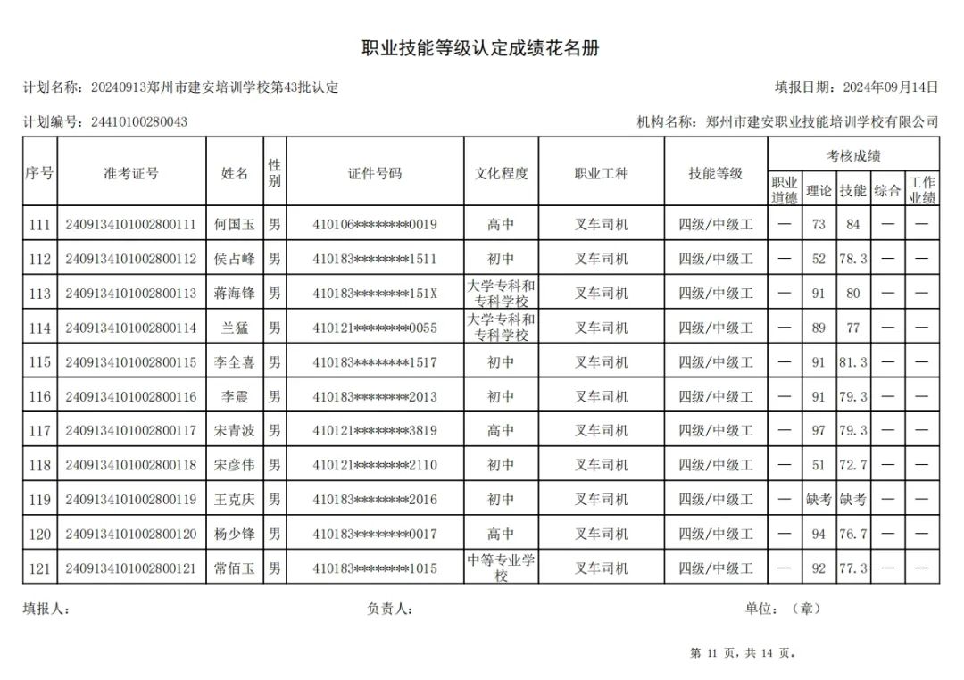 ÐÅͼƬ_20240914110556.jpg 建安职业技能培训学校-第43批职业技能等级认定考试成绩公示(图11)