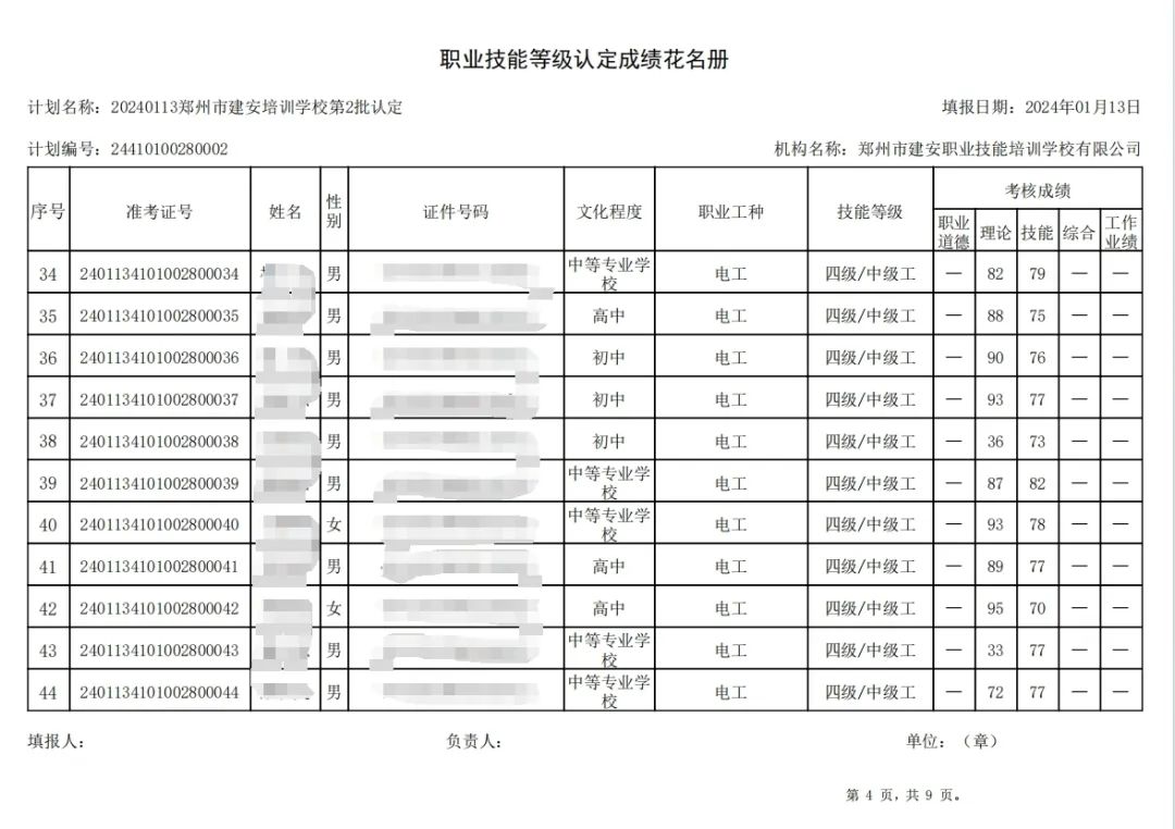 ÐÅͼƬ_20240115174020.jpg 建安职业技能培训学校-2024年第2批职业技能等级认定考试成绩公示(图4)