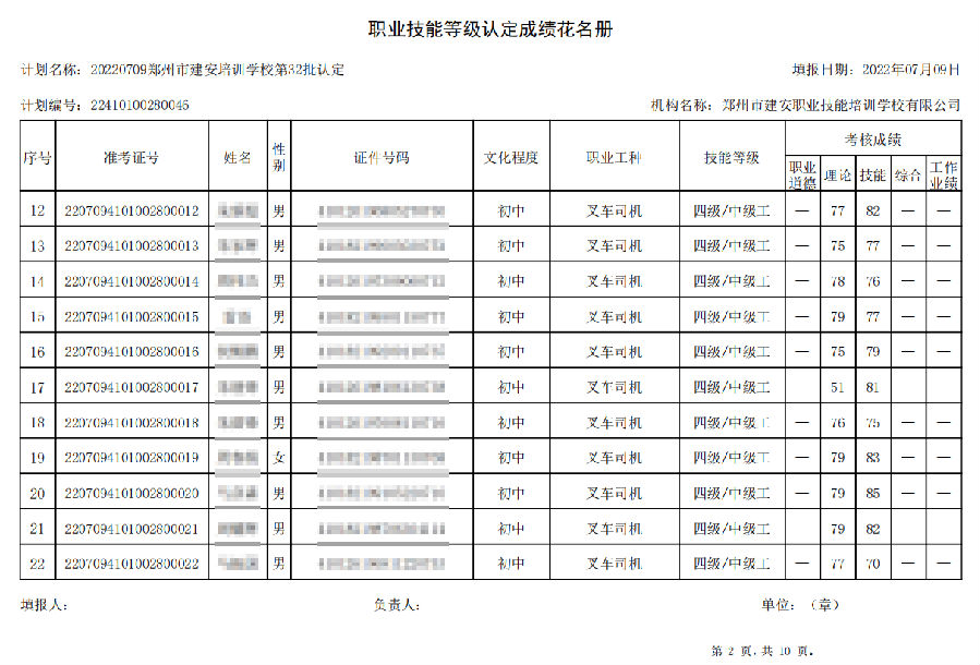 2.png 建安职业技能培训学校-第32批职业技能等级认定考试成绩公示(图2)
