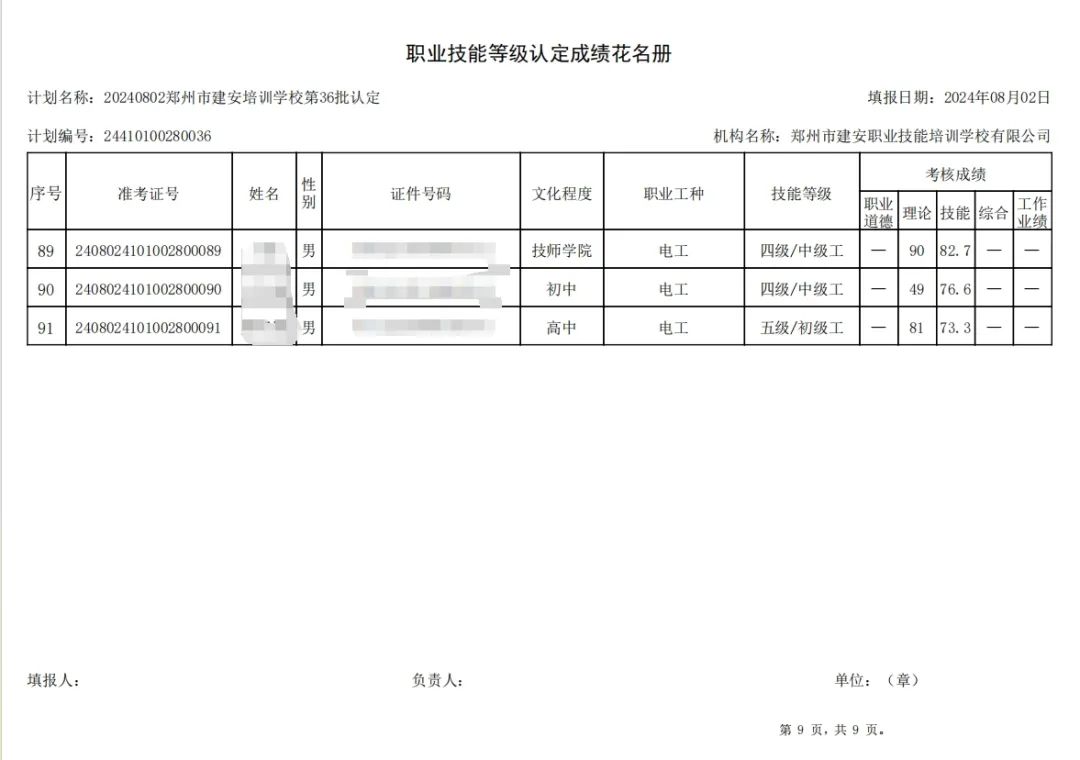 ÐÅͼƬ_20240806141721.jpg 建安职业技能培训学校-第36批职业技能等级认定考试成绩公示(图9)