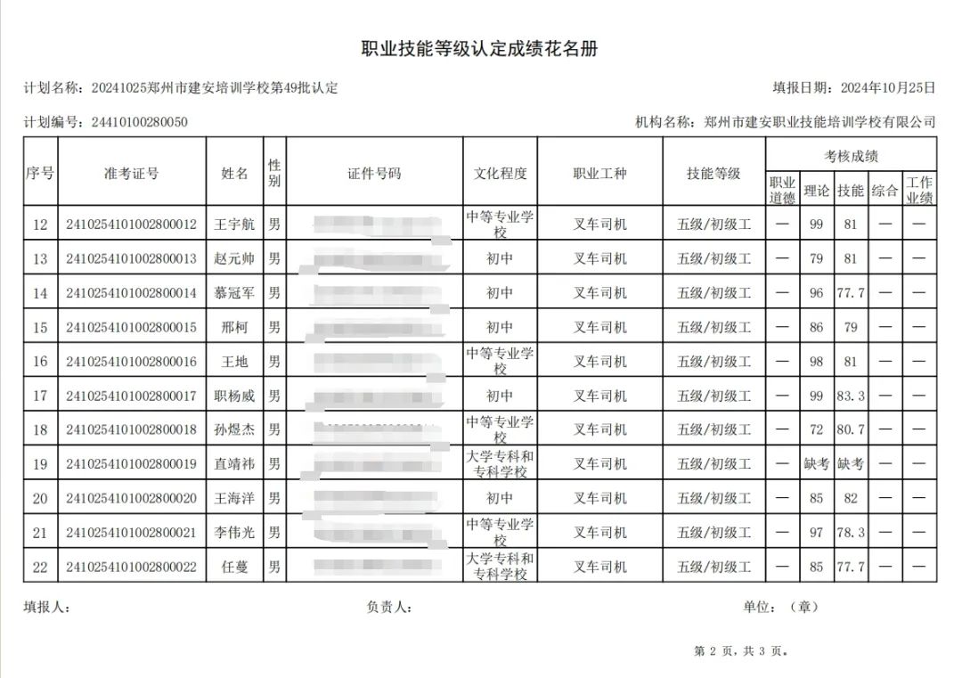 建安职业技能培训学校-第49批职业技能等级认定考试成绩公示（图2）