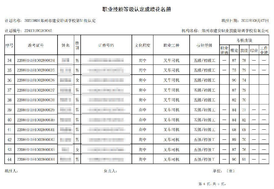 4.png 建安职业技能培训学校-第51批职业技能等级认定考试成绩公示(图4)