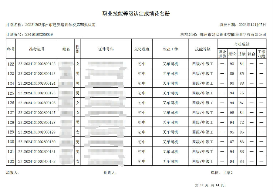 ÐŽØͼ_20231208103051.jpg 建安职业技能培训学校-第55批职业技能等级认定考试成绩公示(图12)