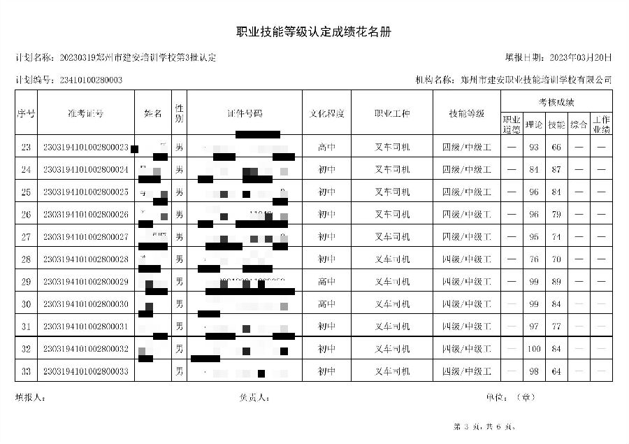 通知：建安职业技能培训学校-第3批职业技能等级认定考试成绩公示（图3）