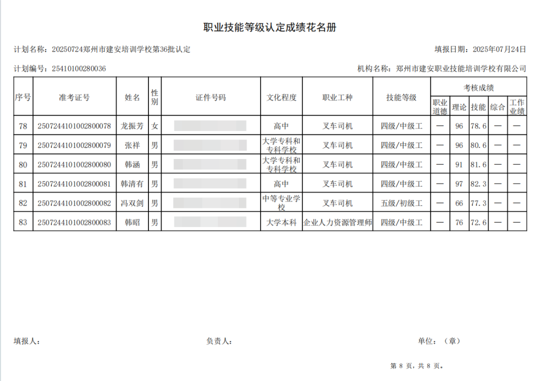 建安职业技能培训学校-2025年第36批职业技能等级认定考试成绩公示(图8)