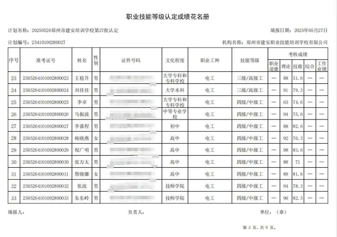 ÐÅͼƬ_20250528112309.jpg 建安职业技能培训学校-2025年第27批职业技能等级认定考试成绩公示(图3)