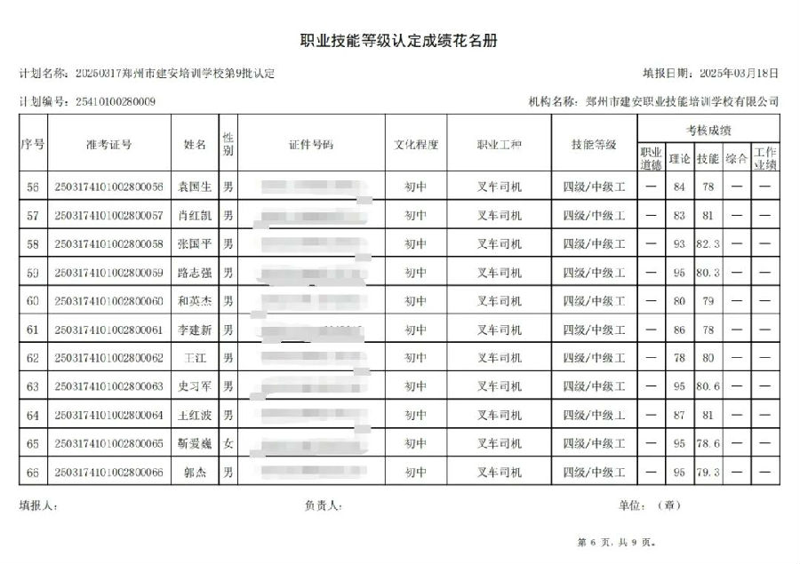 ÐÅͼƬ_20250319092812.jpg 建安职业技能培训学校-2025年第9批职业技能等级认定考试成绩公示(图6)