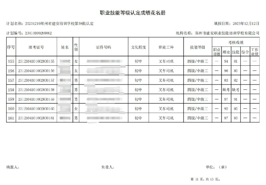 建安职业技能培训学校-第58批职业技能等级认定考试成绩公示（图15）