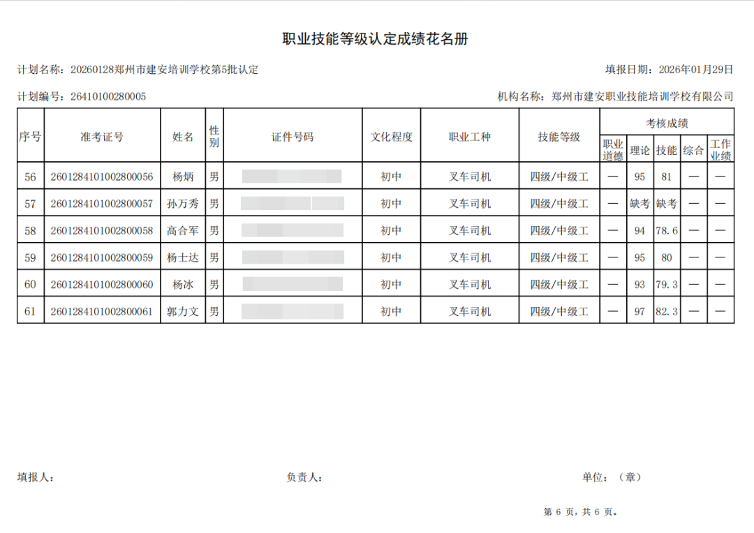 建安职业技能培训学校-2026年第5批职业技能等级认定考试成绩公示(图6)
