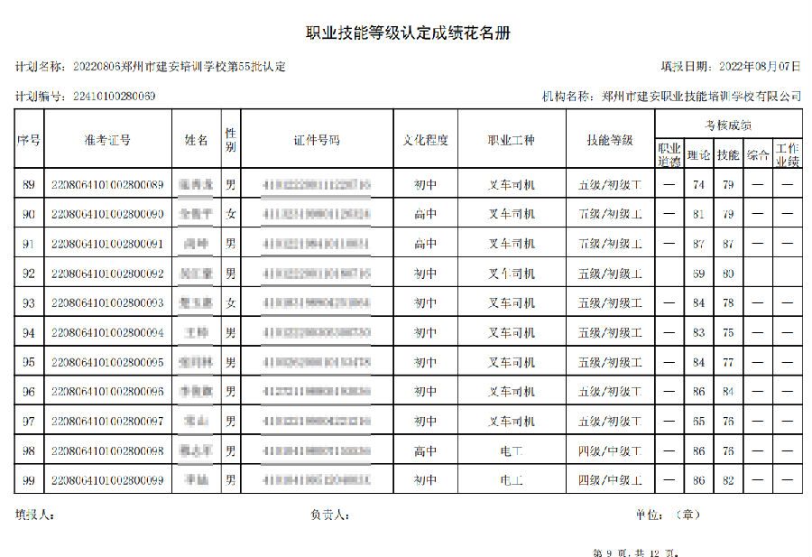9.png 建安职业技能培训学校-第55批职业技能等级认定考试成绩公示(图9)