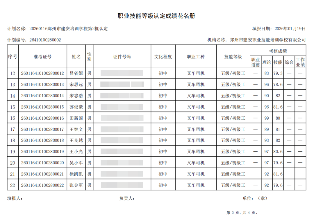 建安职业技能培训学校-2026年第2批职业技能等级认定考试成绩公示（图2）