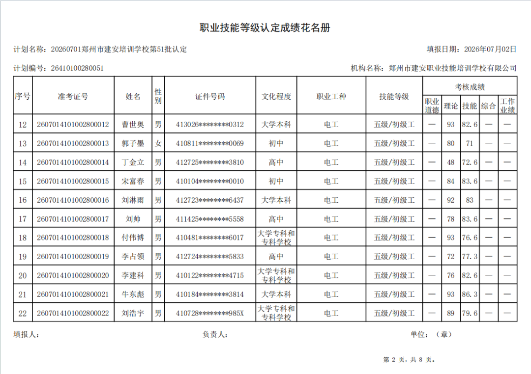 建安职业技能培训学校-2026年第51批职业技能等级认定考试成绩公示(图2)