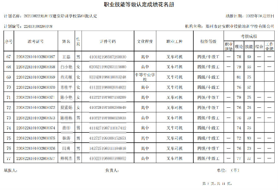 建安职业技能培训学校-第64批职业技能等级认定考试成绩公示（图7）