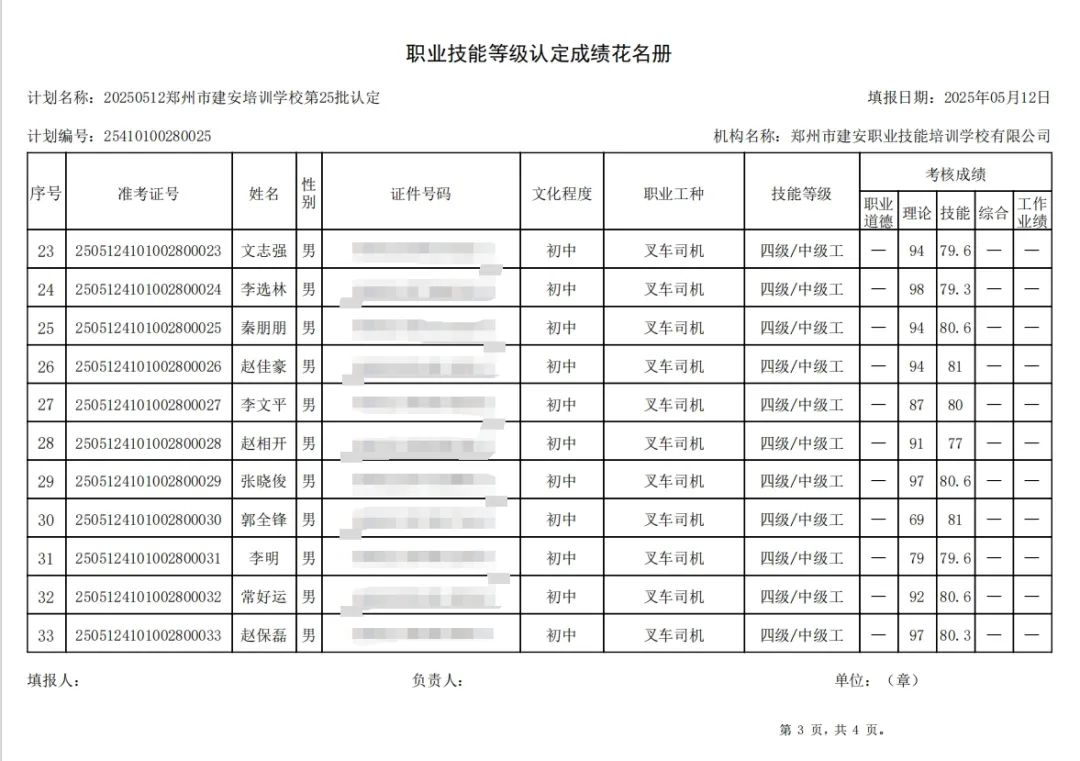 建安职业技能培训学校-2025年第25批职业技能等级认定考试成绩公示（图3）