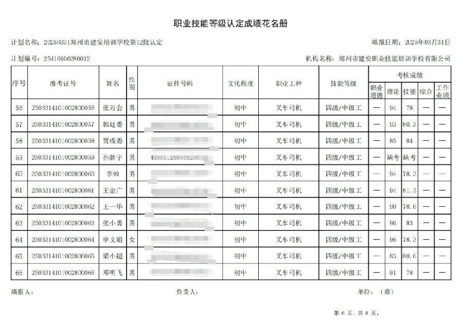 ÐÅͼƬ_20250407093555.jpg 建安职业技能培训学校-2025年第12批职业技能等级认定考试成绩公示(图6)