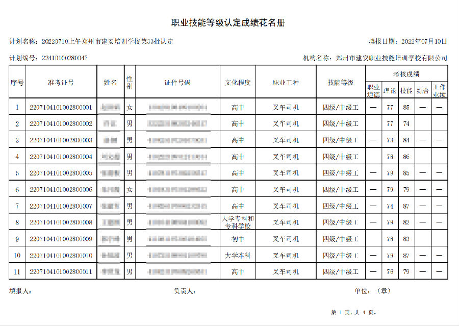 1.png 建安职业技能培训学校-第33批职业技能等级认定考试成绩公示(图1)
