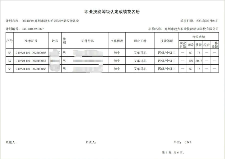 建安职业技能培训学校-第27批职业技能等级认定考试成绩公示（图6）