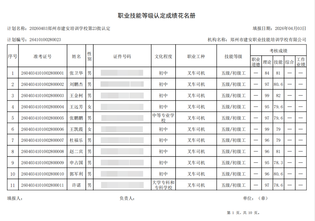 建安职业技能培训学校-2026年第23批职业技能等级认定考试成绩公示(图1)