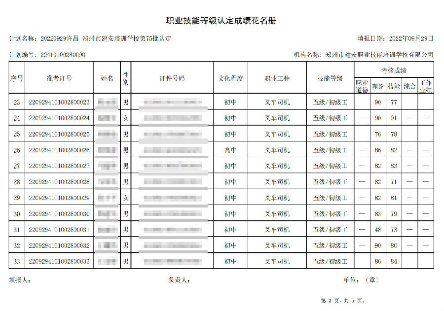 微信截图_20220930180231.png 建安职业技能培训学校-第75批职业技能等级认定考试成绩公示(图3)