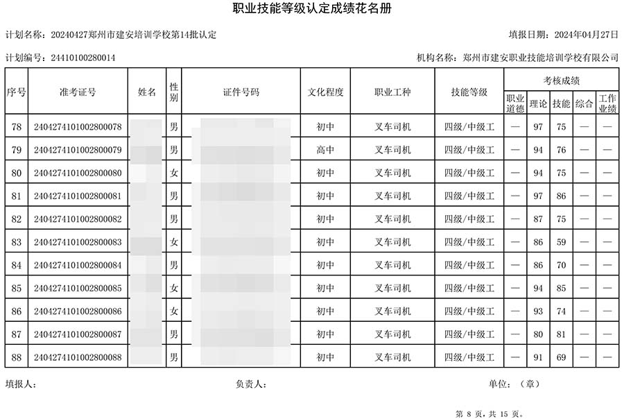 建安职业技能培训学校-第14批职业技能等级认定考试成绩公示（图8）