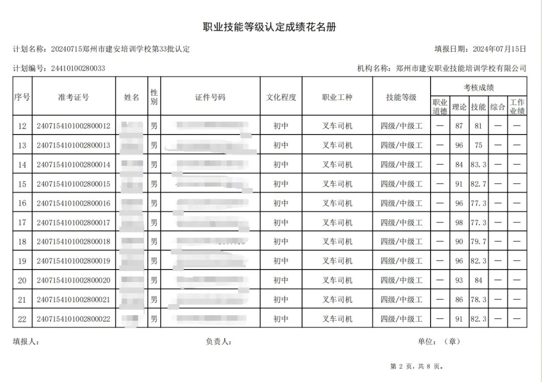 ÐÅͼƬ_20240717143031.jpg 建安职业技能培训学校-第33批职业技能等级认定考试成绩公示(图2)