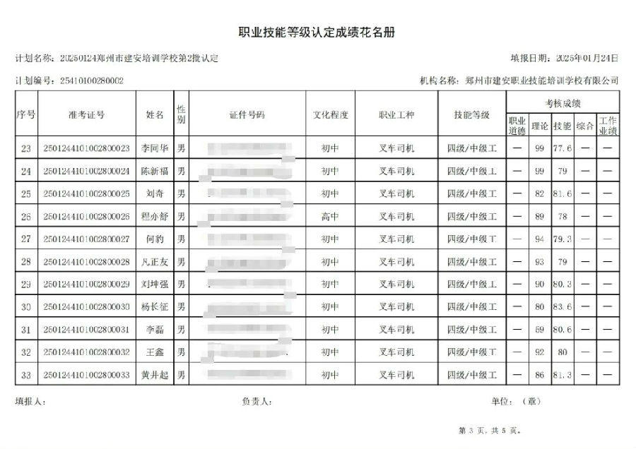 ÐÅͼƬ_20250124174520.jpg 建安职业技能培训学校-2025年第2批职业技能等级认定考试成绩公示(图3)