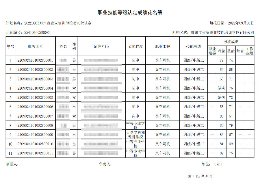 建安职业技能培训学校-第70批职业技能等级认定考试成绩公示（图1）