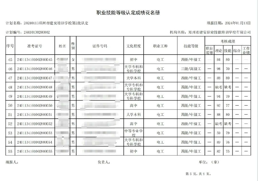 ÐÅͼƬ_20240115174024.jpg 建安职业技能培训学校-2024年第2批职业技能等级认定考试成绩公示(图5)