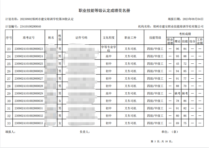 建安职业技能培训学校-第38批职业技能等级认定考试成绩公示（图3）