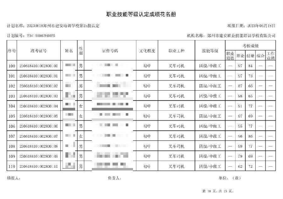 建安职业技能培训学校-第25批职业技能等级认定考试成绩公示（图10）