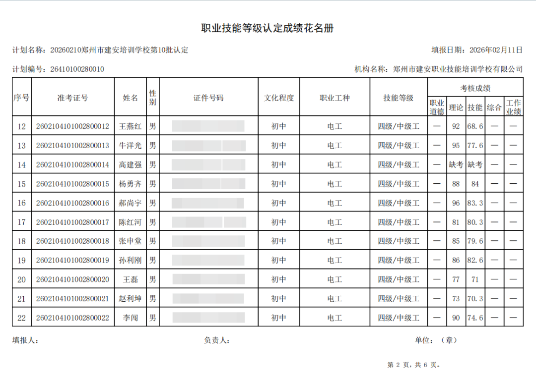 建安职业技能培训学校-2026年第10批职业技能等级认定考试成绩公示（图2）