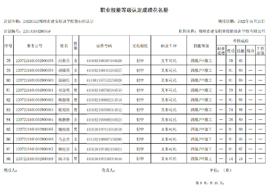8.png 建安职业技能培训学校-第45批职业技能等级认定考试成绩公示(图8)