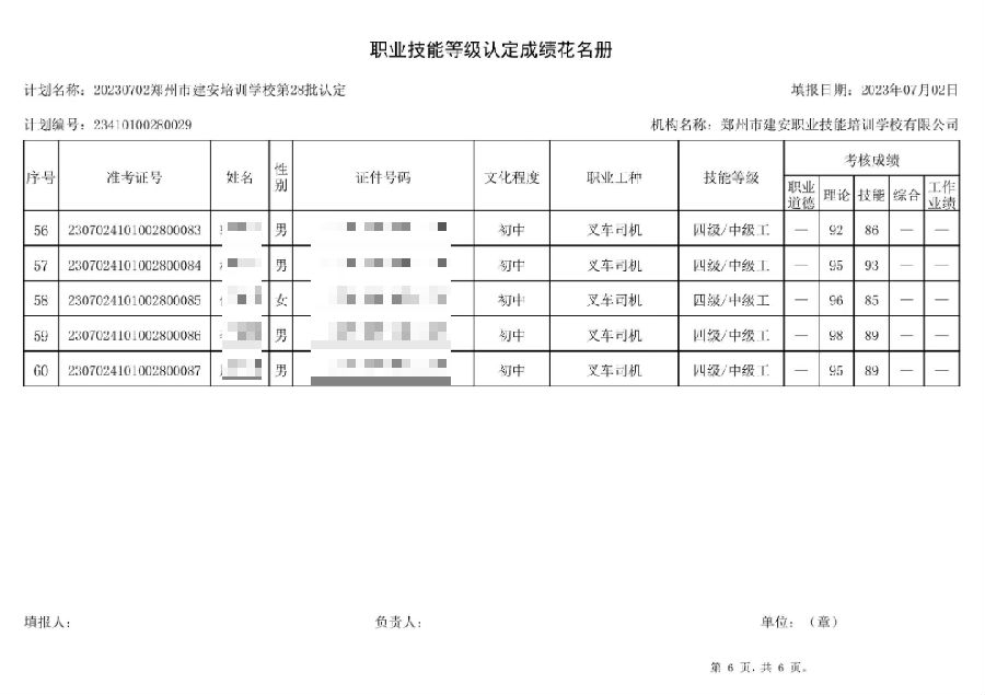 DÅͼƬ_20230703141109.png 建安职业技能培训学校-第28批职业技能等级认定考试成绩公示(图6)