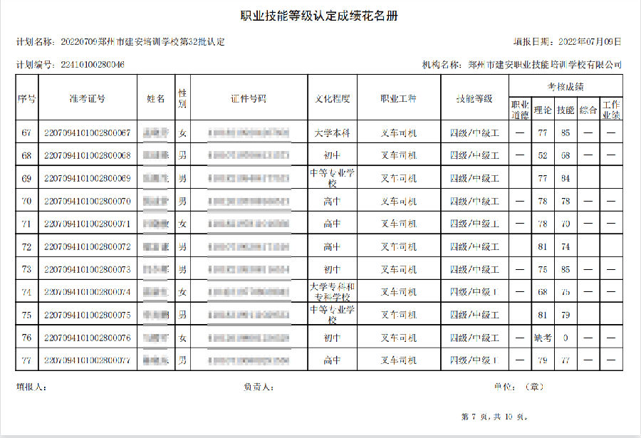 7.png 建安职业技能培训学校-第32批职业技能等级认定考试成绩公示(图7)