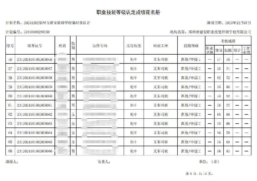 ÐŽØͼ_20231208102133.jpg 建安职业技能培训学校-第55批职业技能等级认定考试成绩公示(图6)