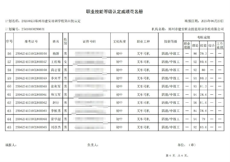 建安职业技能培训学校-2025年第31批职业技能等级认定考试成绩公示（图6）