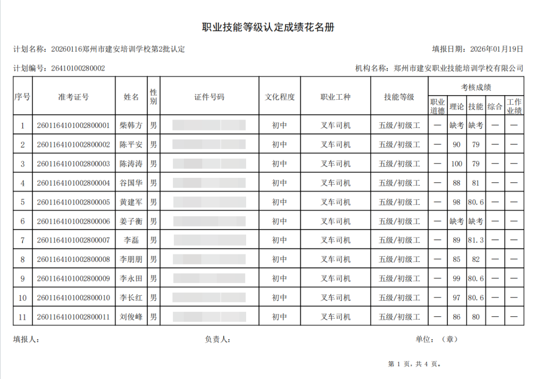 建安职业技能培训学校-2026年第2批职业技能等级认定考试成绩公示（图1）