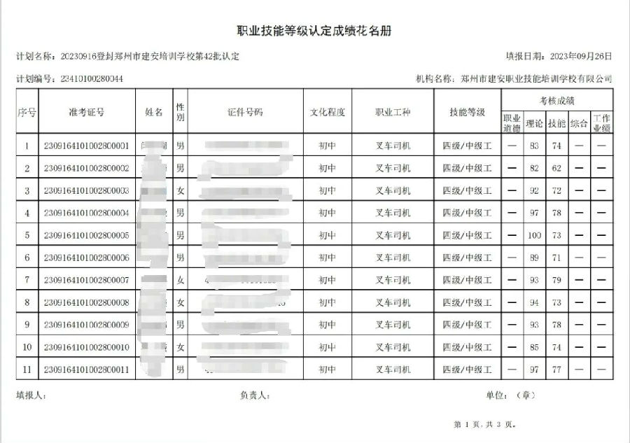 建安职业技能培训学校-第42批职业技能等级认定考试成绩公示（图1）