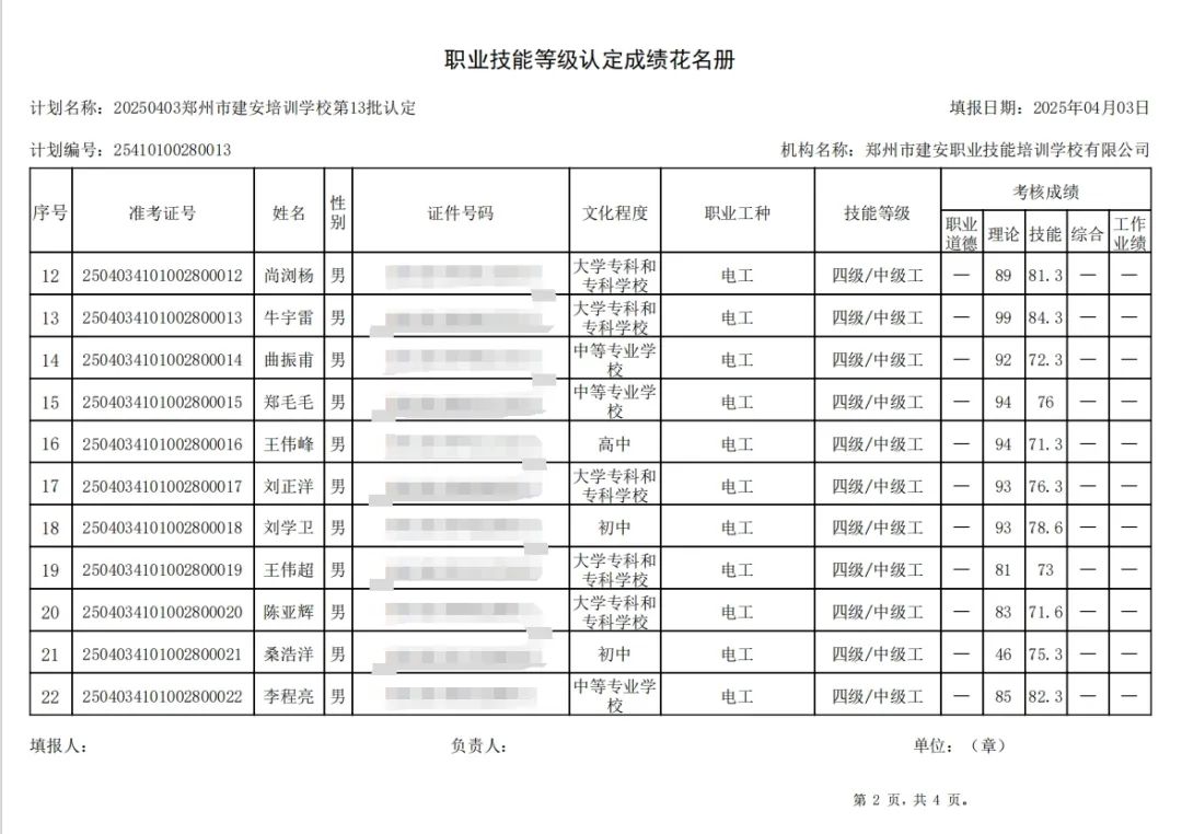 ÐÅͼƬ_20250407093921.jpg 建安职业技能培训学校-2025年第13批职业技能等级认定考试成绩公示(图2)
