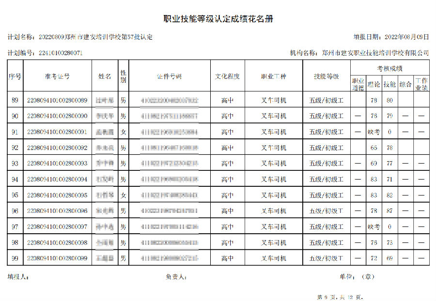 建安职业技能培训学校-第57批职业技能等级认定考试成绩公示（图9）