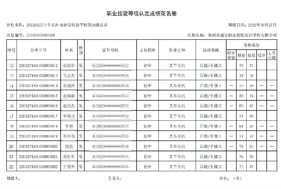 建安职业技能培训学æ 建安职业技能培训学校-第24批职业技能等级认定考试成绩公示(图2)
