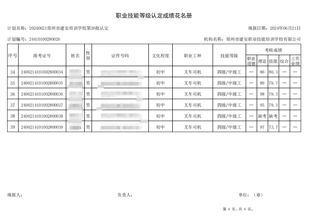 建安职业技能培训学校-第26批职业技能等级认定考试成绩公示（图4）