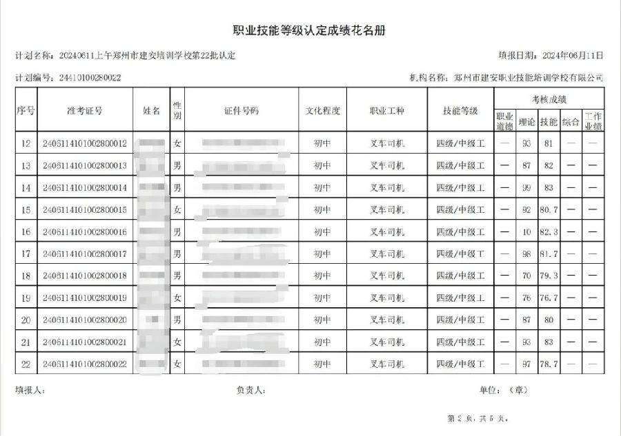 ÐÅͼƬ_20240613092100.jpg 建安职业技能培训学校-第22批职业技能等级认定考试成绩公示(图2)