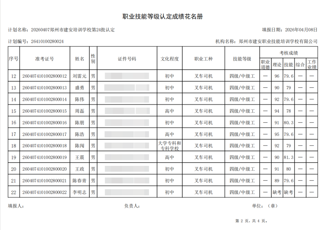 建安职业技能培训学校-2026年第24批职业技能等级认定考试成绩公示（图2）