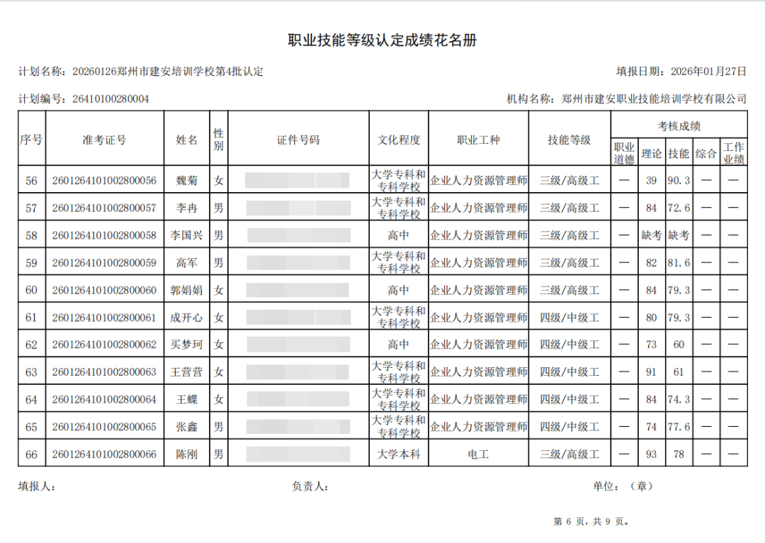 建安职业技能培训学校-2026年第4批职业技能等级认定考试成绩公示(图6)
