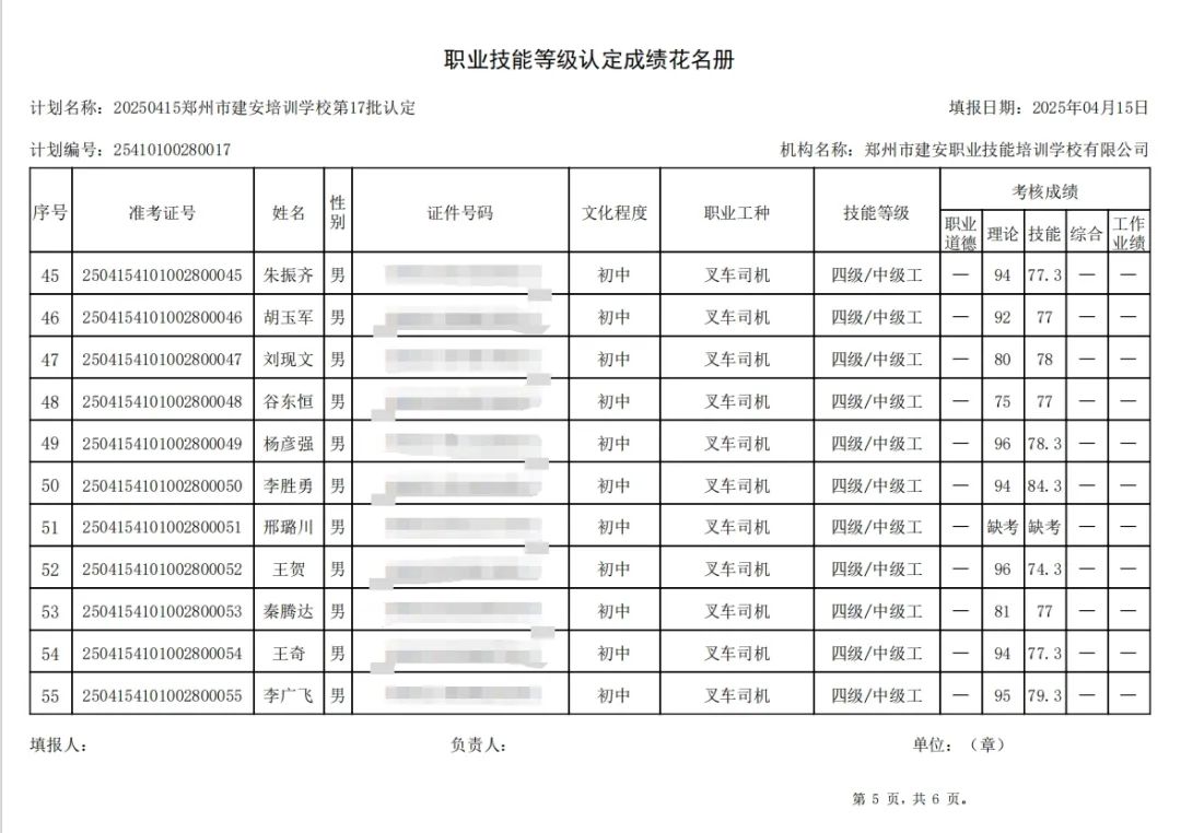ÐÅͼƬ_20250416102253.jpg 建安职业技能培训学校-2025年第17批职业技能等级认定考试成绩公示(图5)