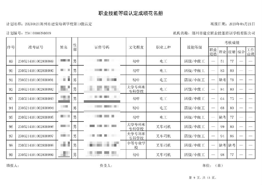 9.png 通知:建安职业技能培训学校-第19批职业技能等级认定考试成绩公示(图9)