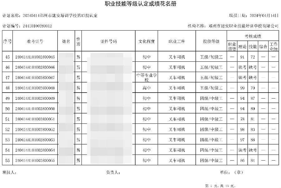 µÚ12Åú-5.jpg 建安职业技能培训学校-第12批职业技能等级认定考试成绩公示(图5)