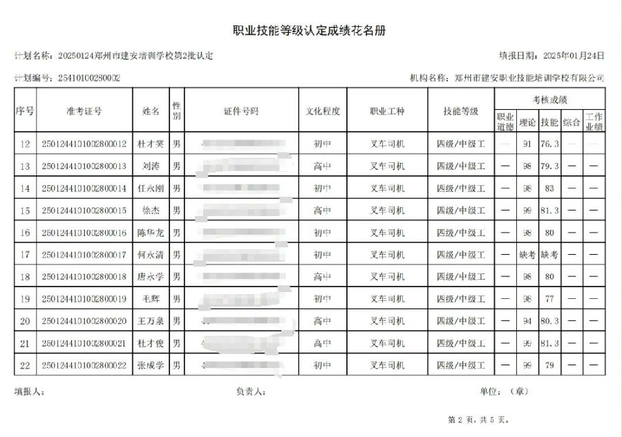 ÐÅͼƬ_20250124174517.jpg 建安职业技能培训学校-2025年第2批职业技能等级认定考试成绩公示(图2)