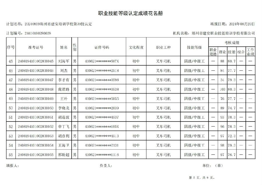 ÐÅͼƬ_20240820092025.jpg 建安职业技能培训学校-第39批职业技能等级认定考试成绩公示(图5)